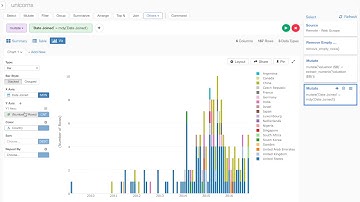 Scraping Table Data from Web Sites with Exploratory