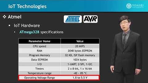 IoT Wireless & Cloud Computing Emerging Technologies || 2.2 IoT Technologies Part 4