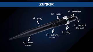 Nevadent Prezentuje Zumax Birk Broken Instrument Removal Kit Kamand - Działanie