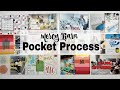 Pocket Process: Late March to Early April 2022