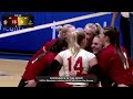 Summit League Spotlight: November 16