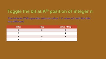 Toggling k-th bit of a number