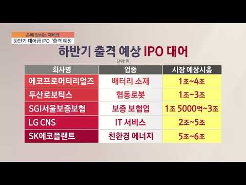 [손에 잡히는 재테크] 공모주·세제혜택에 투심↑…&amp;#39;<strong>공모주</strong> <strong>하이일드</strong> <strong>펀드</strong>&amp;#39; 완판 행진?