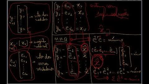 Introdução ao Método dos Mínimos Quadrados - parte 2