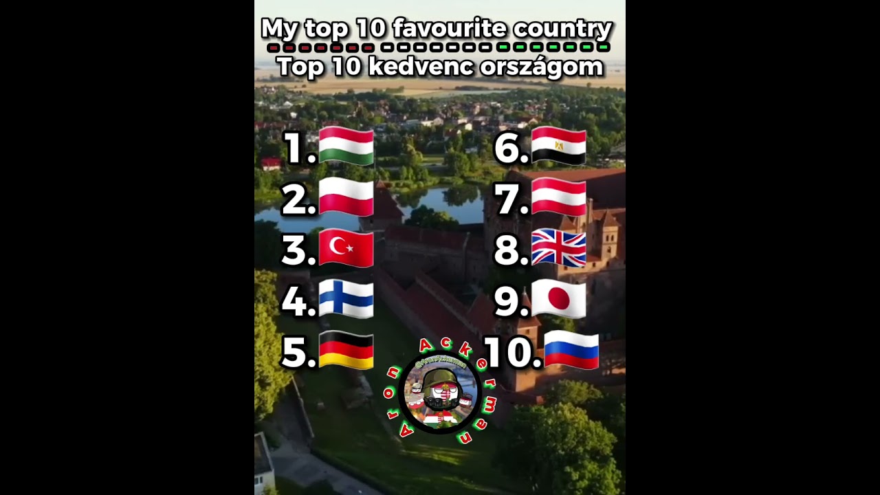 My top 10 favourite country 