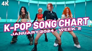 (TOP 150) K-POP SONG CHART | JANUARY 2024 (WEEK 2)