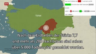 土耳其Türkei敘利亞Syrien地震Erdbeben德語新聞/瑞士德語廣播電視(SRF)NEWs：中德字幕解說/Deutsch übersetzt Chinesisch【牧甫德語學習檔案】