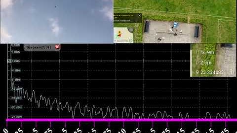 Millimeter wave radar drone detection - Milad / 毫米波雷达无人机探测 -  Milad