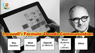 Lasswell’s Formula: Decoding Communication— Sender, Message, Channel, Audience, Effect & Feedback