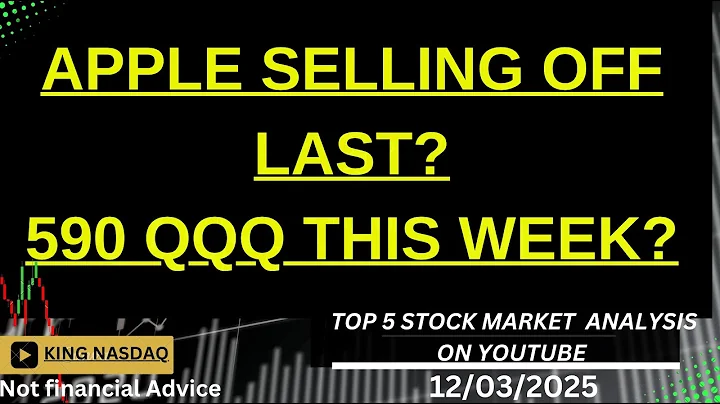 APPLE SELLING OFF SOON WITH NVDA? #daytrading  #trading  #stockmarket  - sp500 qqq nasdaq meta msft