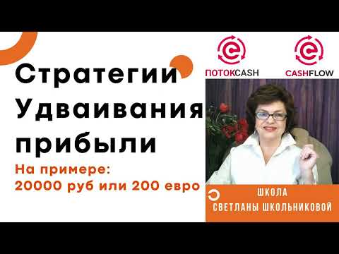 Стратегия Удваивания Прибыли на примере 20000 руб.  Поток Cash, CashFlow