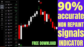 most accurate mt4 non repaint indicator 90% winning trading signals for binary option free download