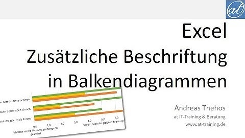 Excel # 424 - Zusätzliche Beschriftung bei Diagrammen - von hopp bis top
