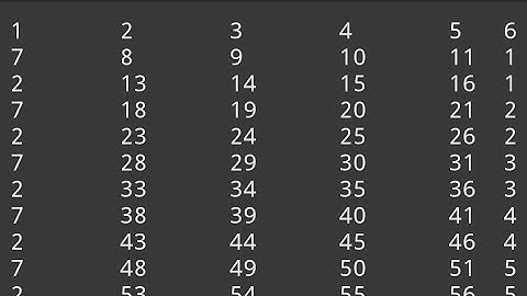 learn Coding in easy way #short #coding #computer #whatsappstatus