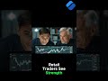 The Zone That Traps Retail Traders#trading #smartmoney #forex