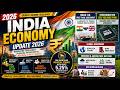 India 2026 Monsoon Risks, Monetary Policy, and UK Trade Deal I World Economy I The Black Horse Hindi