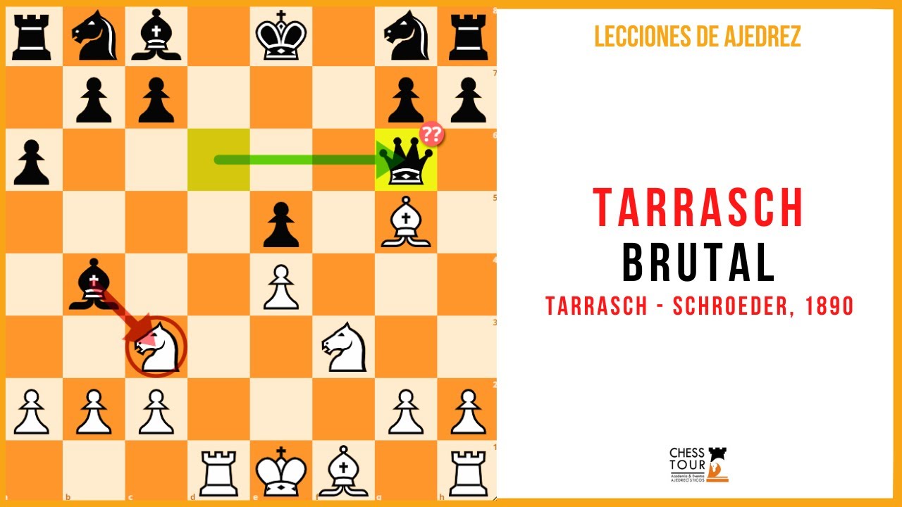 Lección de ajedrez: Tarrasch brutal. Tarrasch - Schroeder, 1890 - YouTube