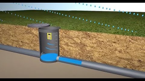 Detectronic integrated Smart Network Monitoring reduces flooding and helps prevents pollution