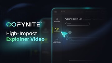 Explainer Video for an AI Product Fynite.AI | AI Operating System | Fynite AI Explainer Video