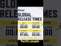 Marvel Release Times #marvelrivals