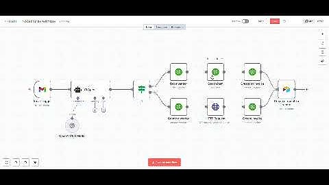 INVOICE MANAGEMENT SYSTEM AI using N8N