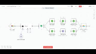 INVOICE MANAGEMENT SYSTEM AI using N8N