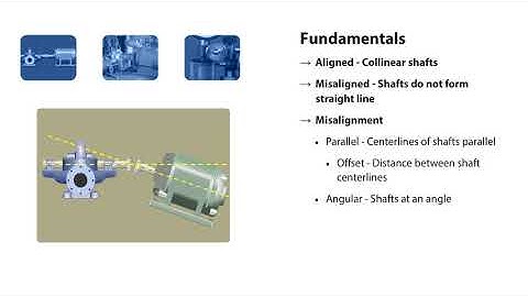 The Fundamentals of Shaft Alignment