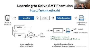 Learning to Solve SMT Formulas