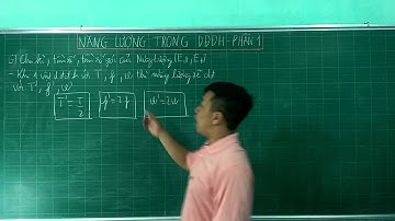 04| Năng Lượng Trong Dao Động Điều Hòa Phần 1| Dao Động Cơ Học| Nguyễn Minh Dương |