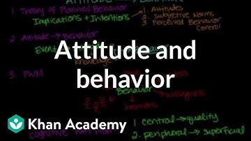 Attitude influences behavior | Behavior | MCAT | Khan Academy