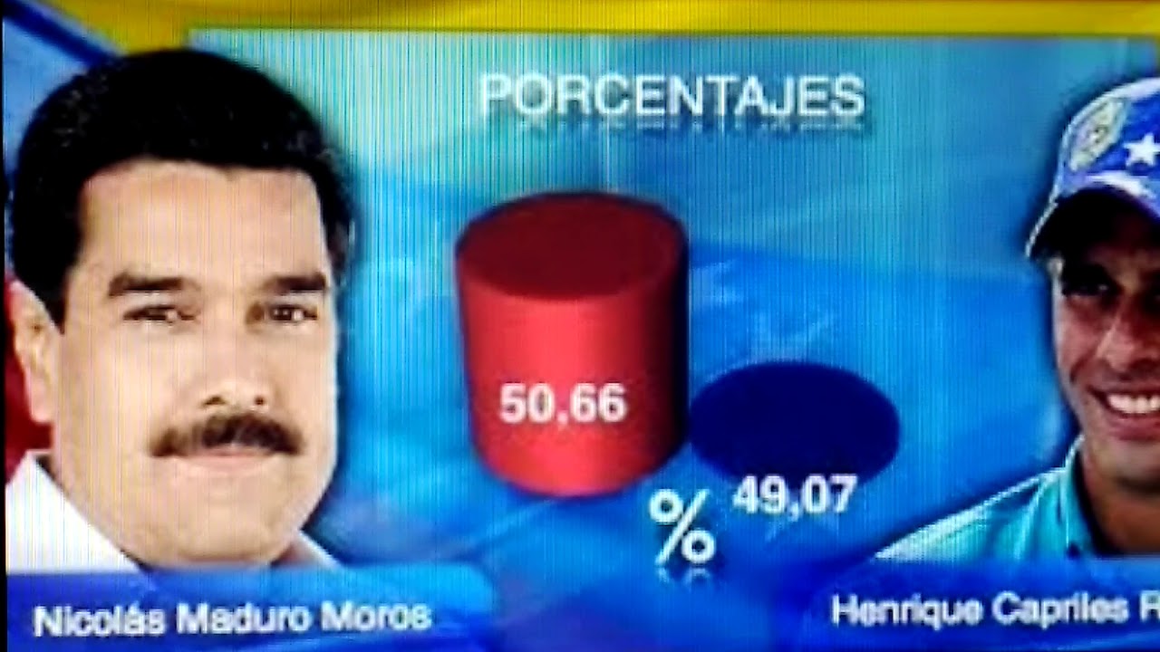 camera iphone 8 plus apk 4-5-2019~THIS QUESTION IS TOO HARD FOR MOST NORTH AMERICANS TO ANSWER HONESTLY...