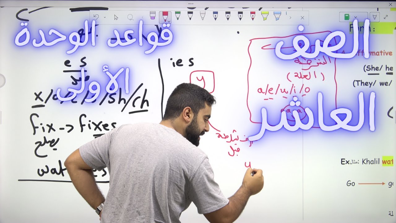 قواعد إنجليزي الصف العاشر الوحدة الأولى - المضارع البسيط والمستمر