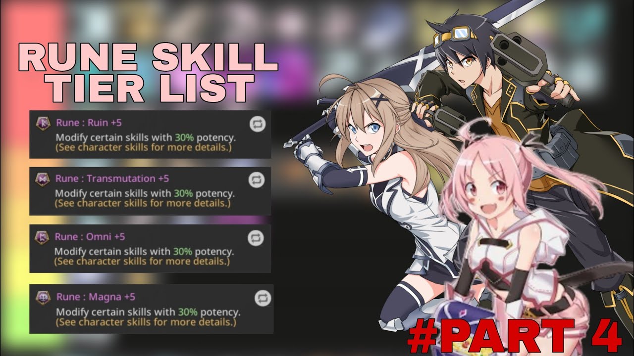 Rune Skill Tier List By Shaver Out Part 4 - Epic Conquest 2