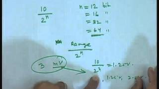 Mod-01 Lec-10 Computer Aided Data Acquisition