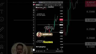 BSB Price Prediction – Is a Strong Rally About to Start? #bsb #crypto #cryptocurrency