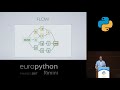 Michał Karzyński - Developing elegant workflows in Python code with Apache Airflow