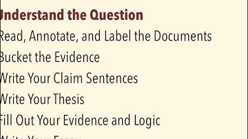 Standard DBQs - Step 1: Understand the Question