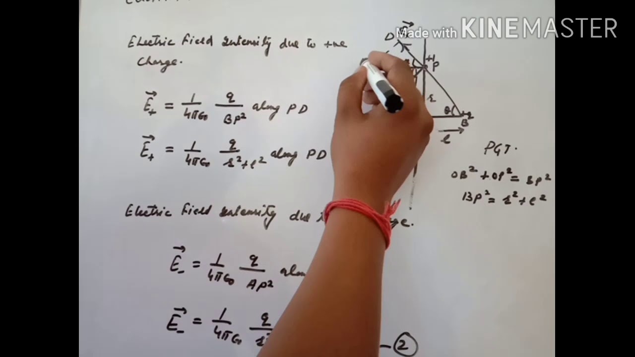 Electric Field Intensity At A Point on the Equatorial Line of An ...