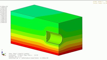 Gravity load on pipe-soil model using Abaqus/Explicit and Drucker Prager VUMAT