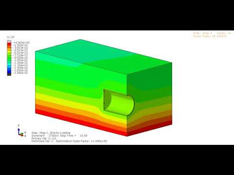 Gravity load on pipe-soil model using Abaqus/Explicit and Drucker Prager VUMAT