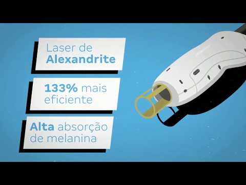 Vídeo: A depilação a laser de alexandrita funciona?