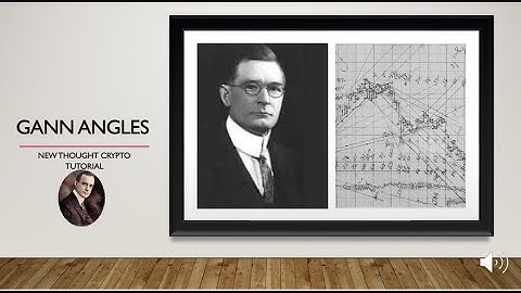 Gann Angles Tutorial
