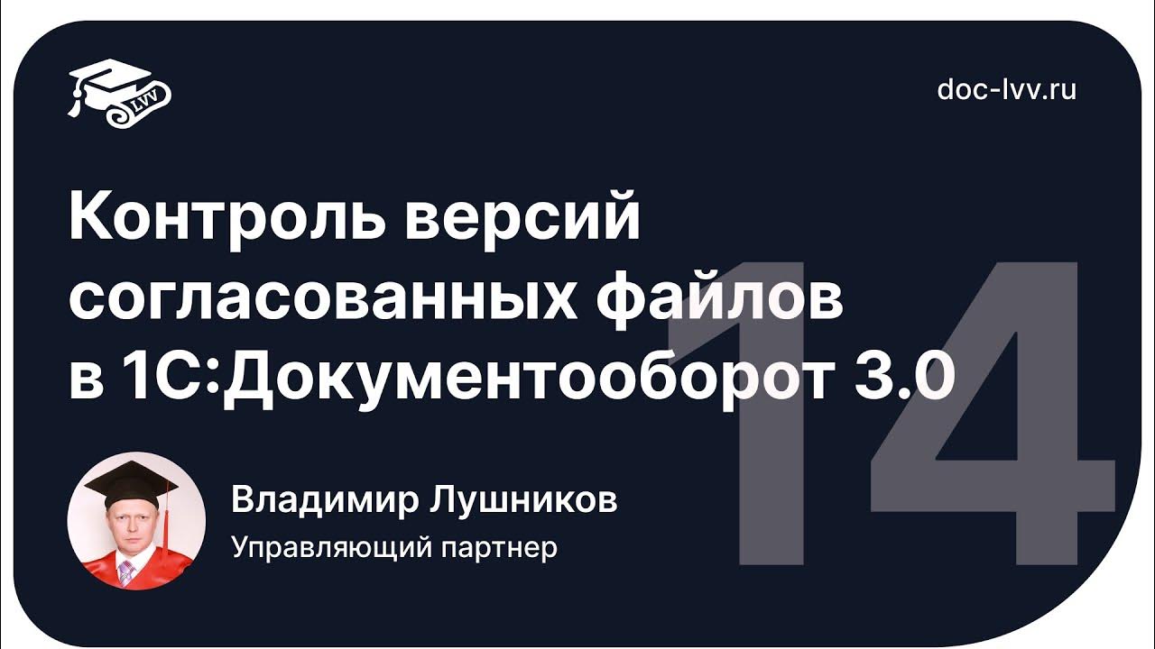 мониторинг 14 киров