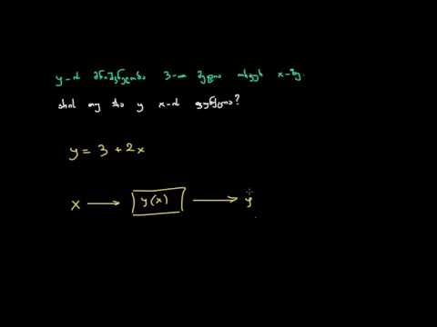 ფუნქციების ცნობა სიტყვიერ აღწერაში