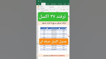 آموزش ترفند های اکسل | ترفند ۳۷ : تبدیل سریع به ابزار جدول