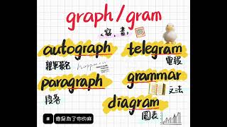 ✏️ 字根:graph/gram(寫、畫)📚
