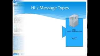 HL7 Tutorial Part Three:  HL7 Message Types