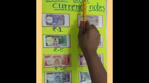 Coins and currency notes  Std-1