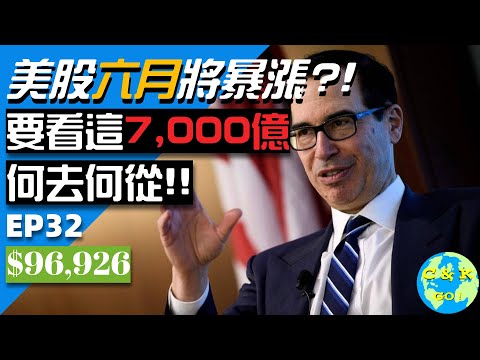 財政部囤積7000億現金(不是買公司債券)!!6月美股又要漲一番?|eToro如何跟單更安全?|CK財富自由股息投資EP32