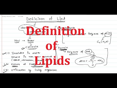 वीडियो: गैर साबुनीय लिपिड का क्या अर्थ है?